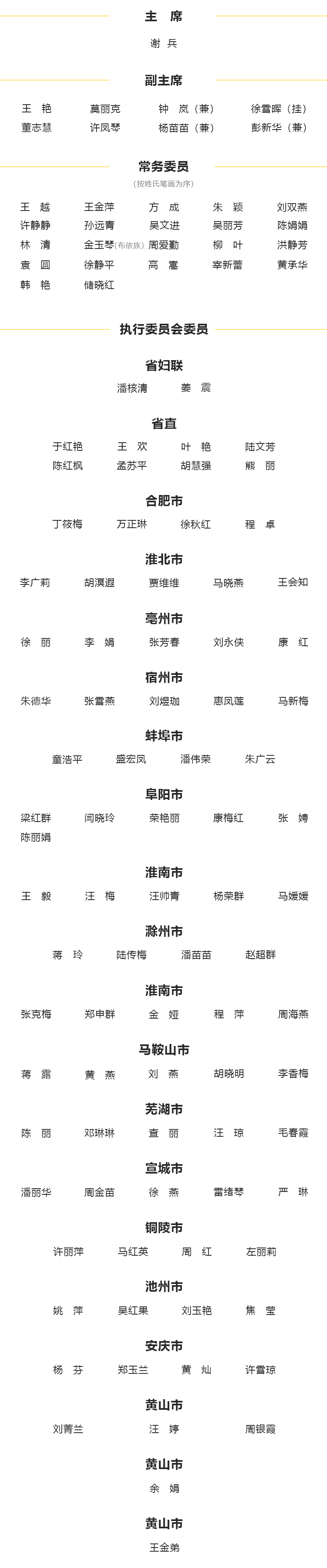 安徽省妇女联合会第十四届主席 副主席 常务委员名单 拷贝.jpg